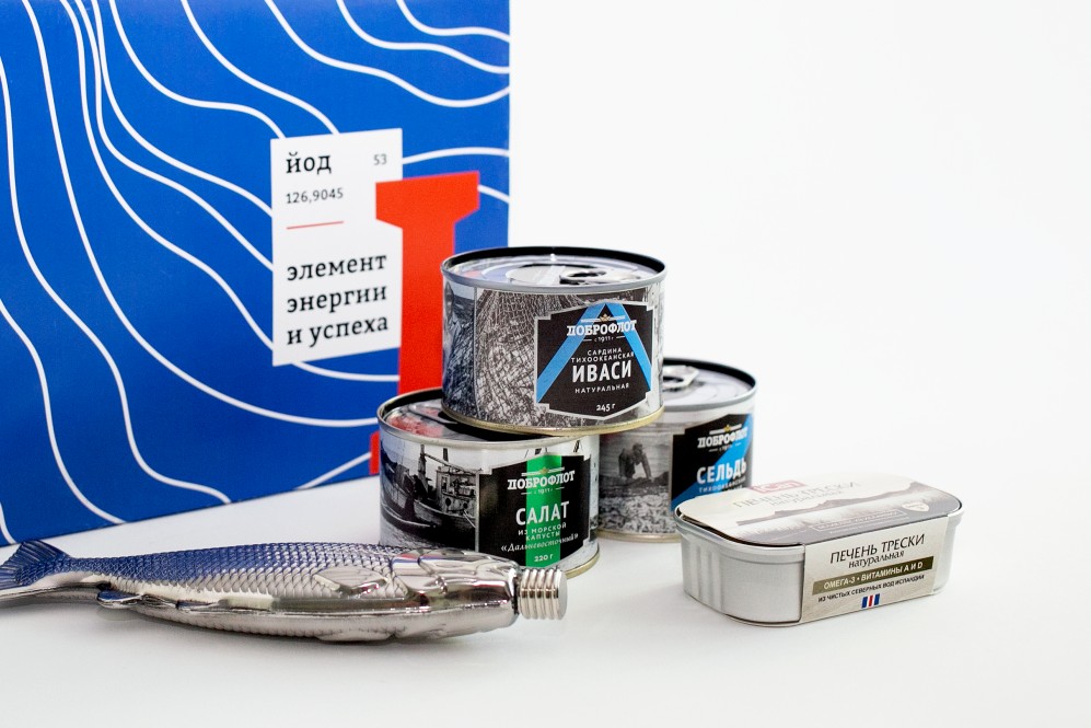 Йод - элемент энергии и успеха